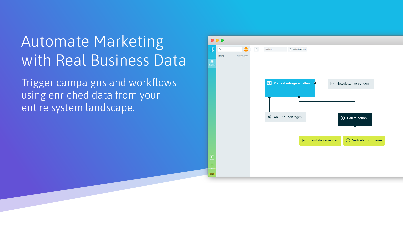 Automatiseer uw marketing met echte bedrijfsgegevens